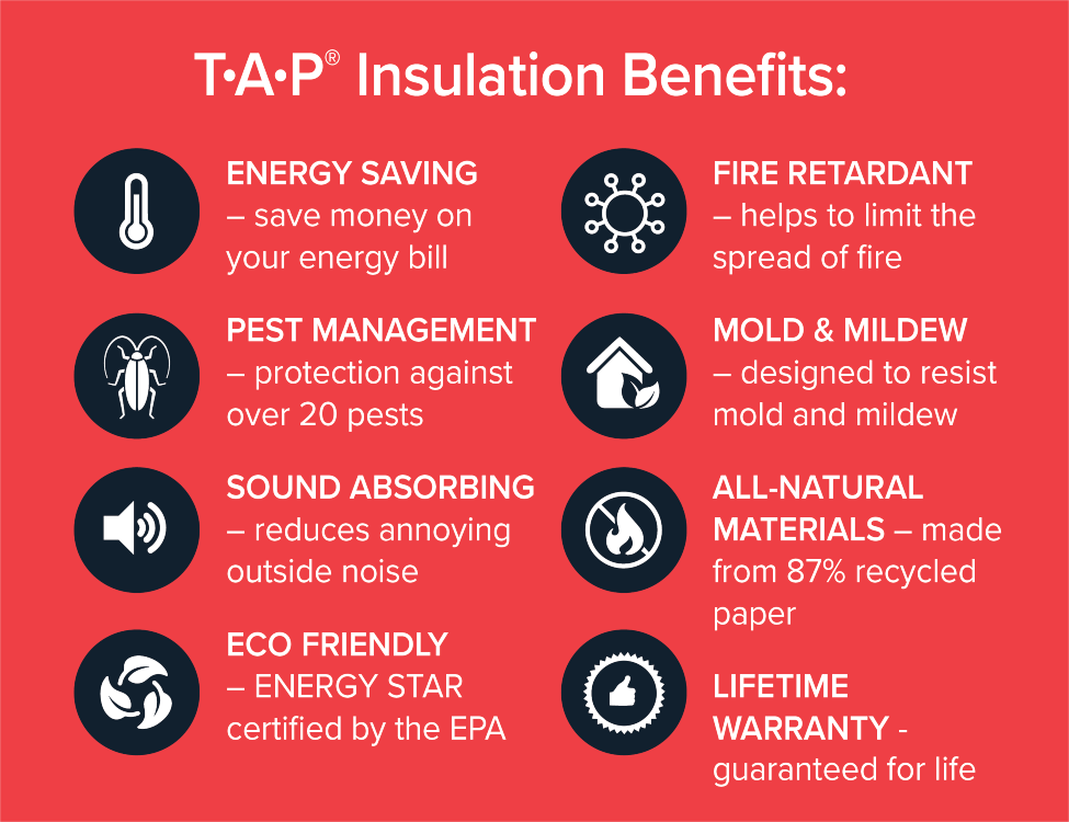 the pest control benefits of TAP insulation are massive, but it also outperforms conventional insulation
