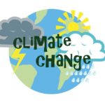 Climate change earth motif with weather clouds